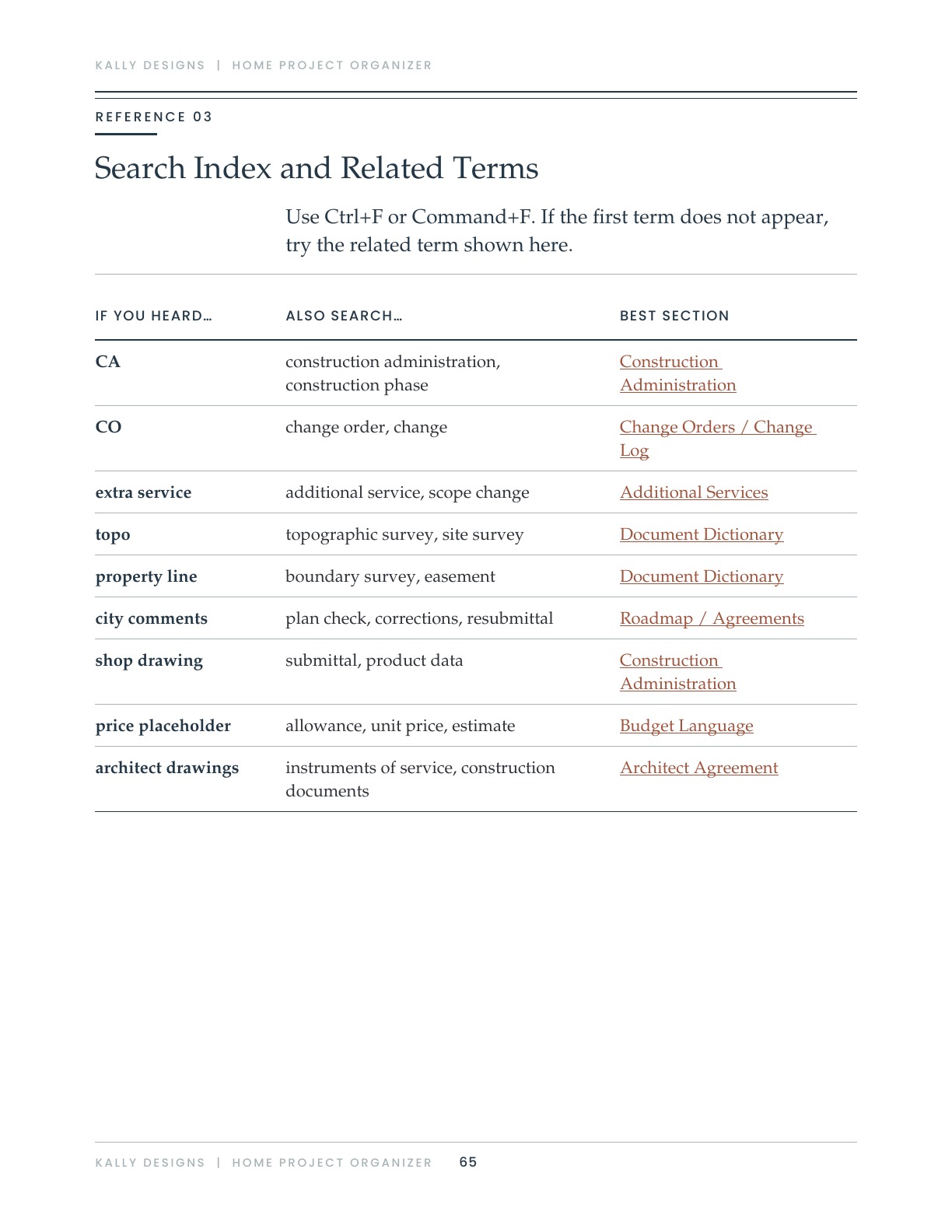 Search index shown on a phone